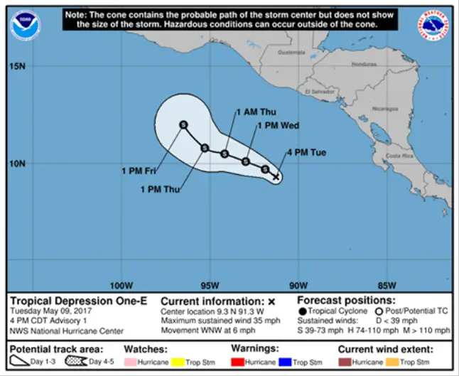 costa rica weather