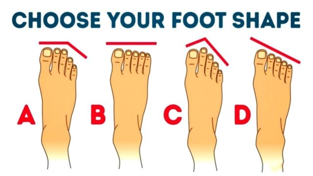 natural foot shape