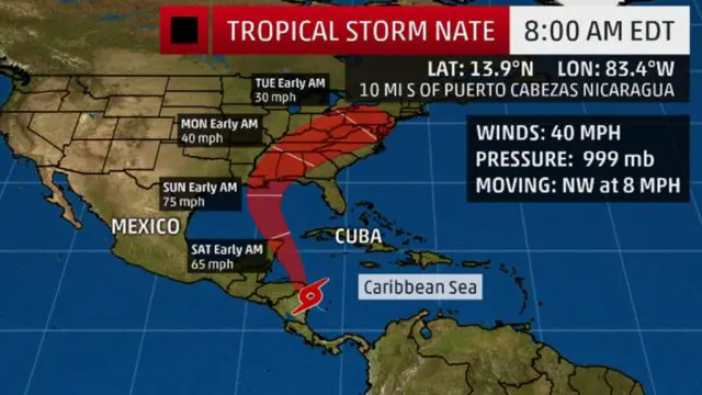 Weather Report on Nate Storm