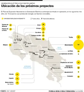 hydroelectric power