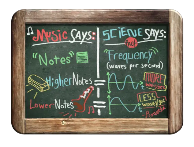 Music and science are compatible in many ways.