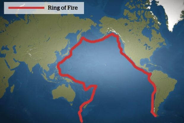 The "Ring of Fire" has a horseshoe shape.