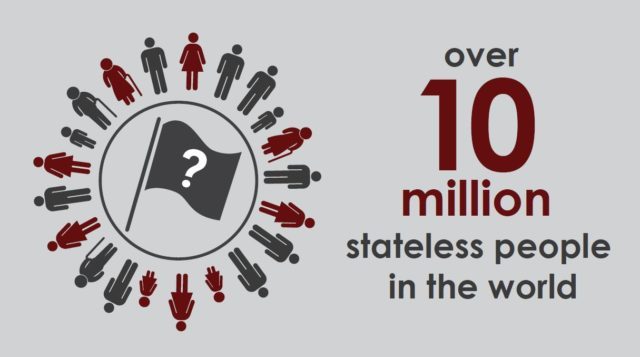 There are about 10 million stateless people around the world.