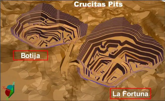 Crucitas Pits map