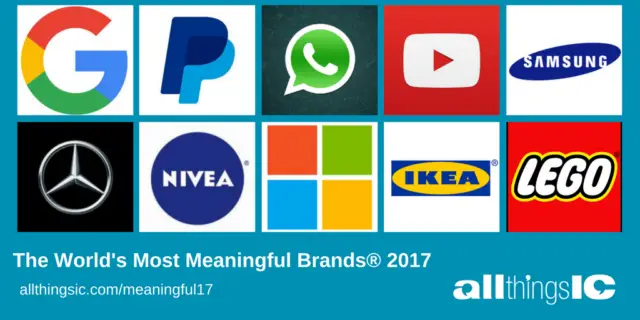 World's most Meaningful Brands 2017