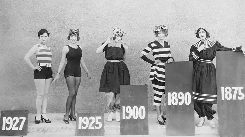 History of Bikini: A revolutionary garment – Onpost