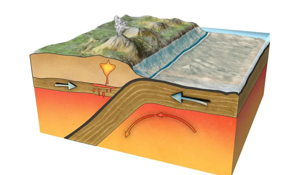 Tectonic Plate 1 