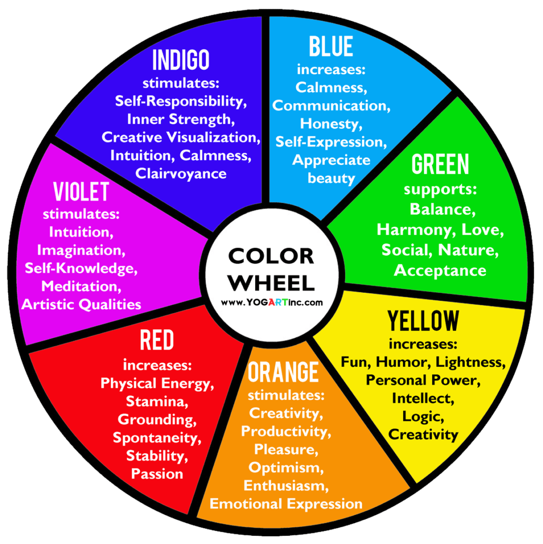 What Color Is Good For Mental Health