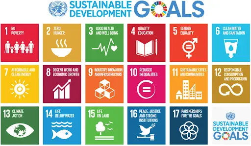 The “Sustainable Development Goals (SDGs) y Ellas” Initiative