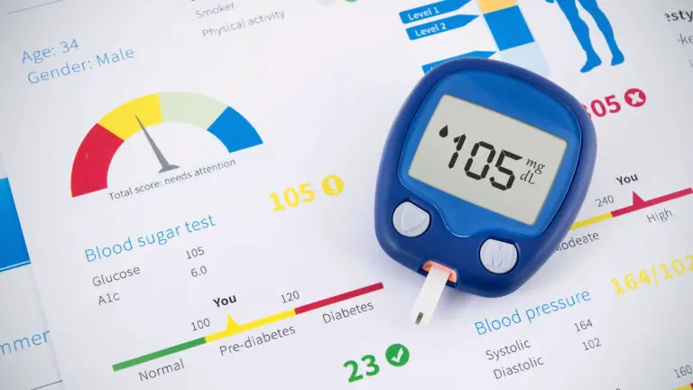 Everything You Need to Know About Prediabetes and Diabetes