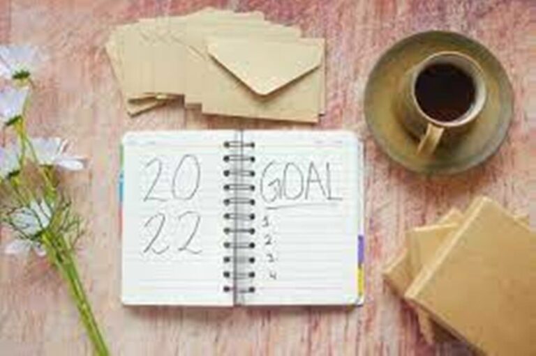 How to Create Goals in 2022 and Achieve Them Effectively